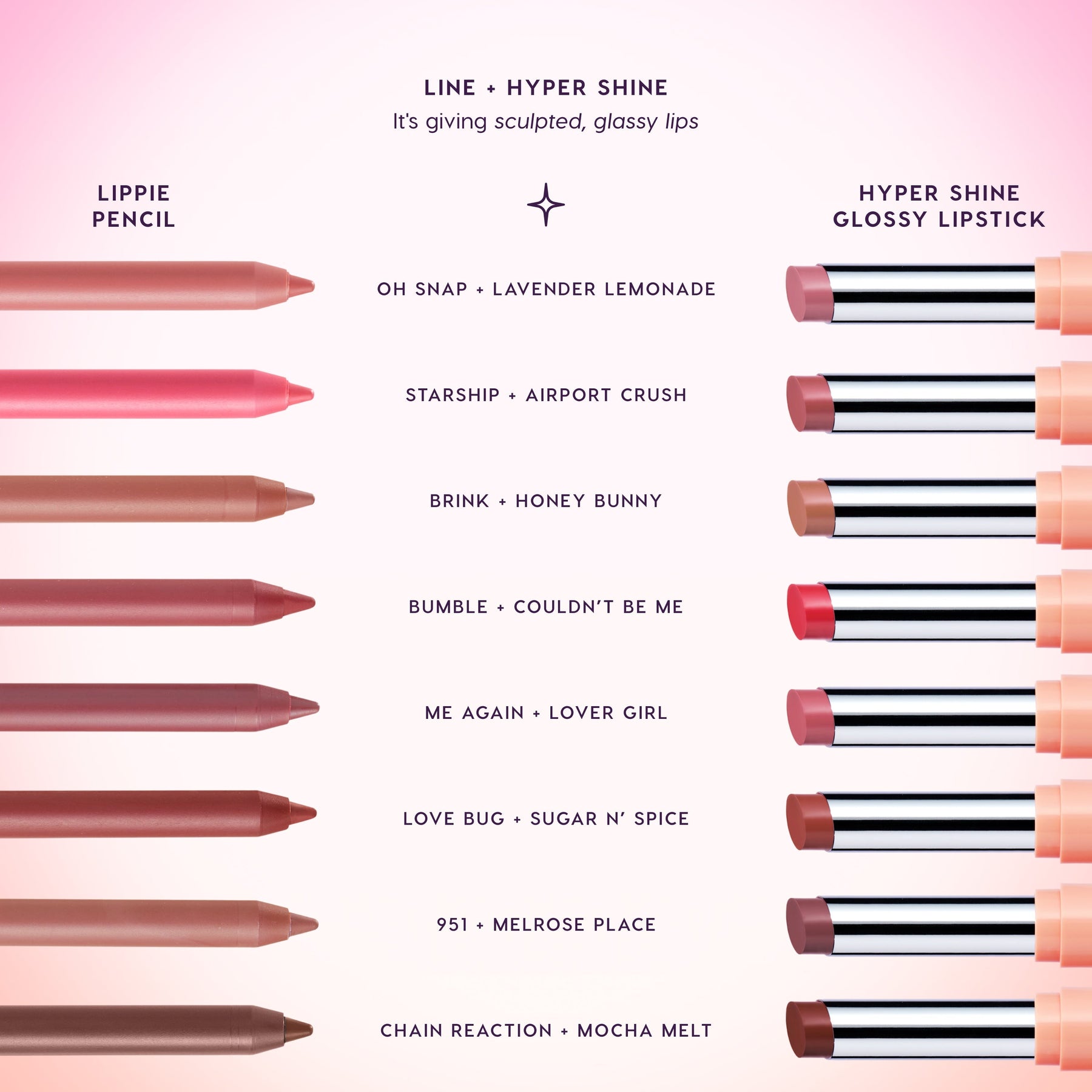 High Maintenance - Easy Blend